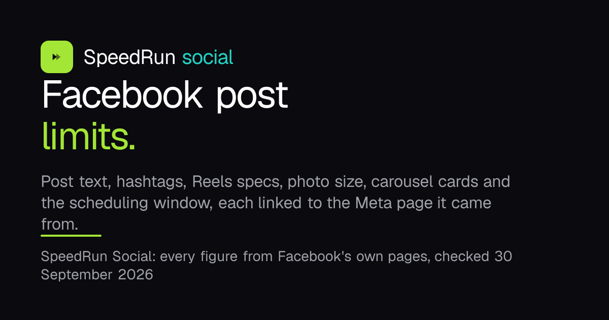 Facebook Post Limits · SpeedRun Social